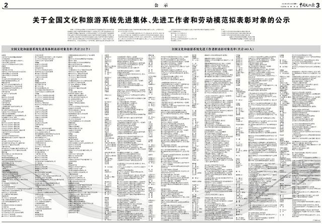 喜报！海南省博物馆提名全国文化和旅游系统先进集体