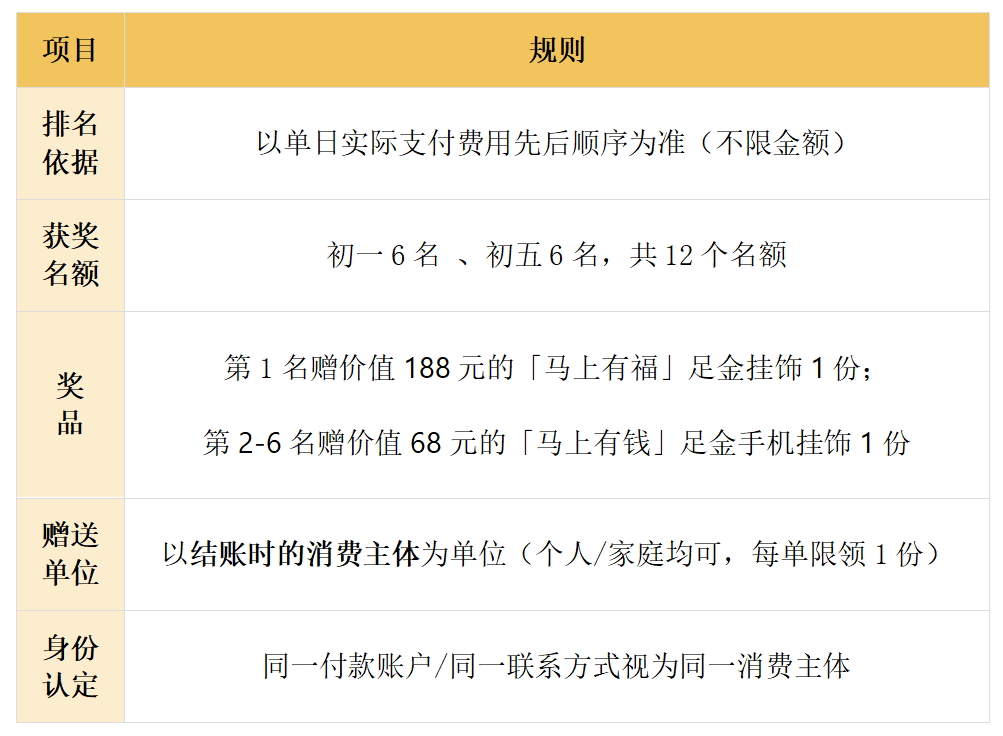 规则.png 规则.png